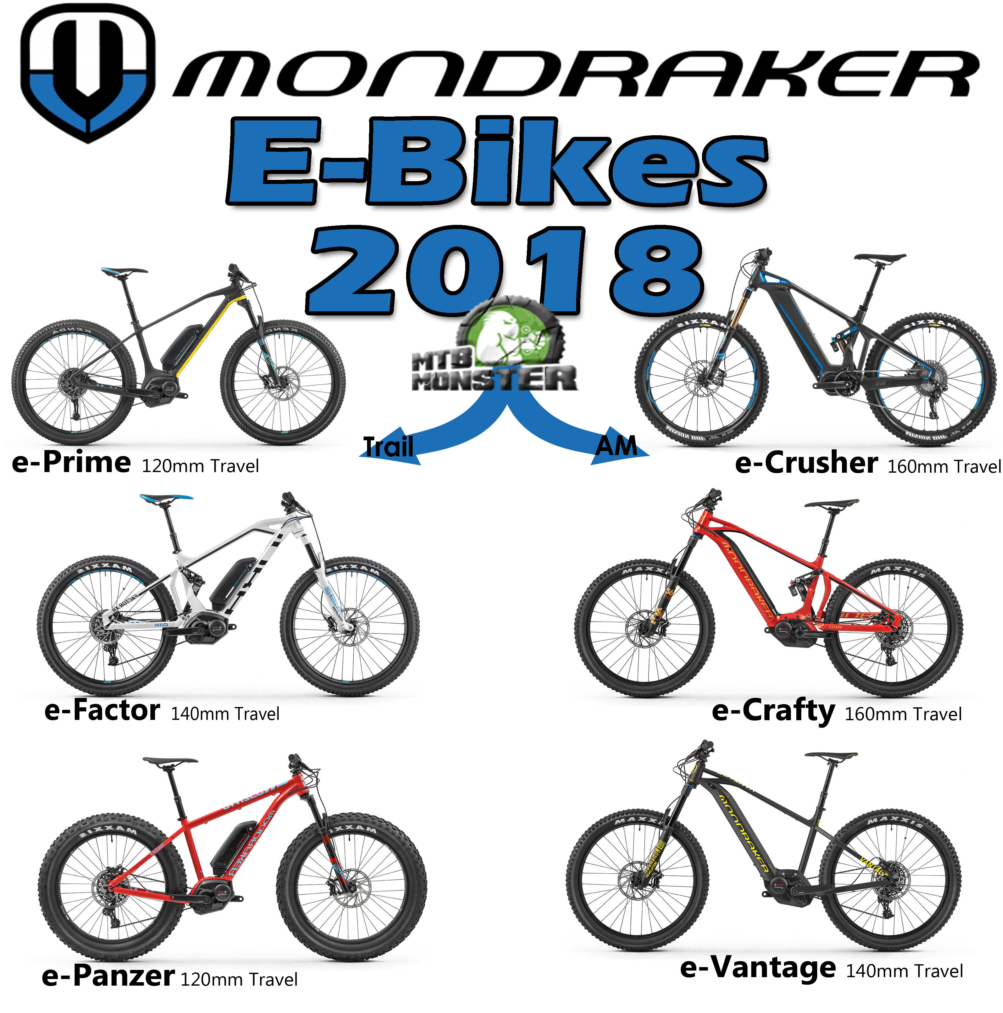 2018 Mondraker E-Bikes Range Guide eprime efactor ecrusher ecrafty