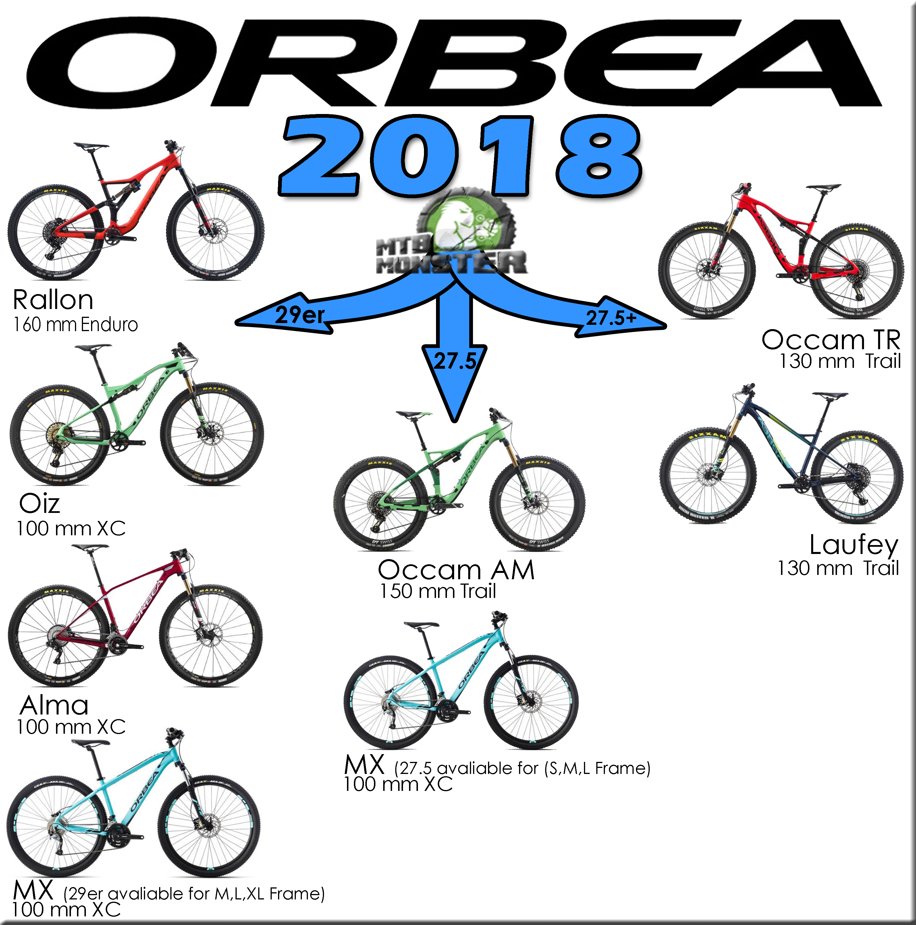 orbea bikes uk