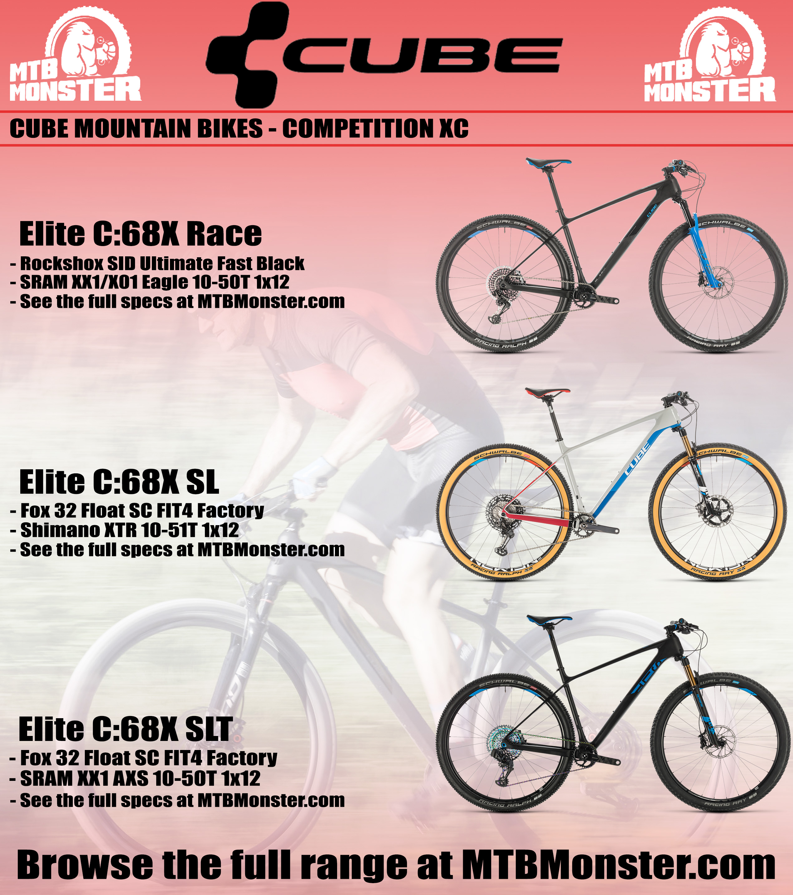 Cube 2020 Cross Country Mountain Bikes Range Guide Information and Differences