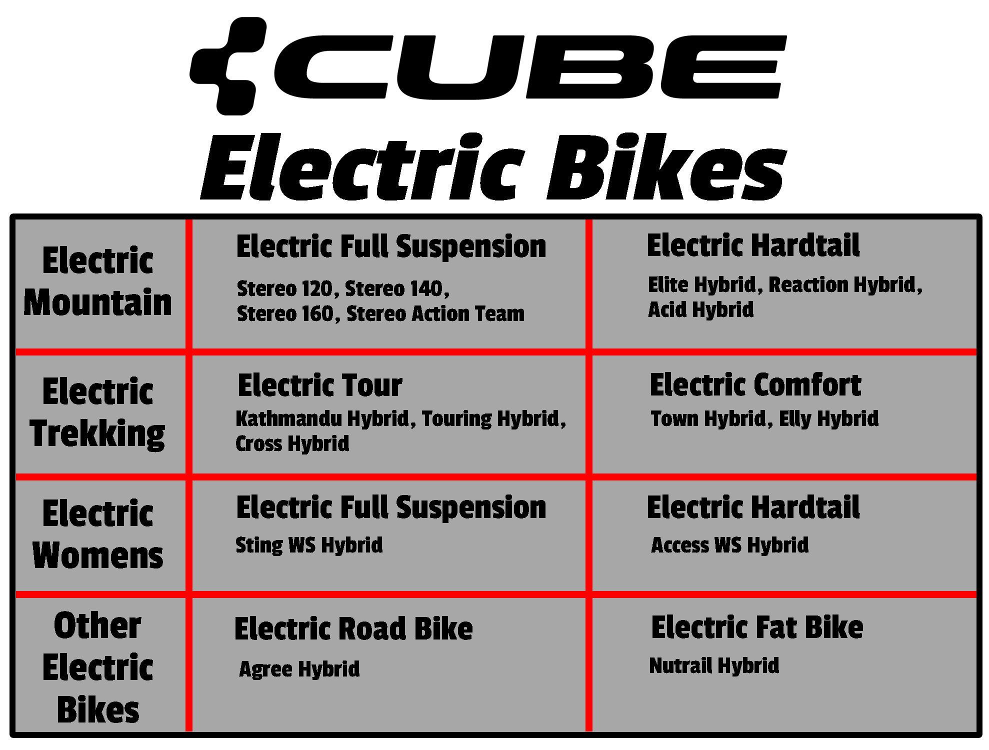 cube-electric-bikes-range-guide-and-information-chart-mtb-monster.jpg