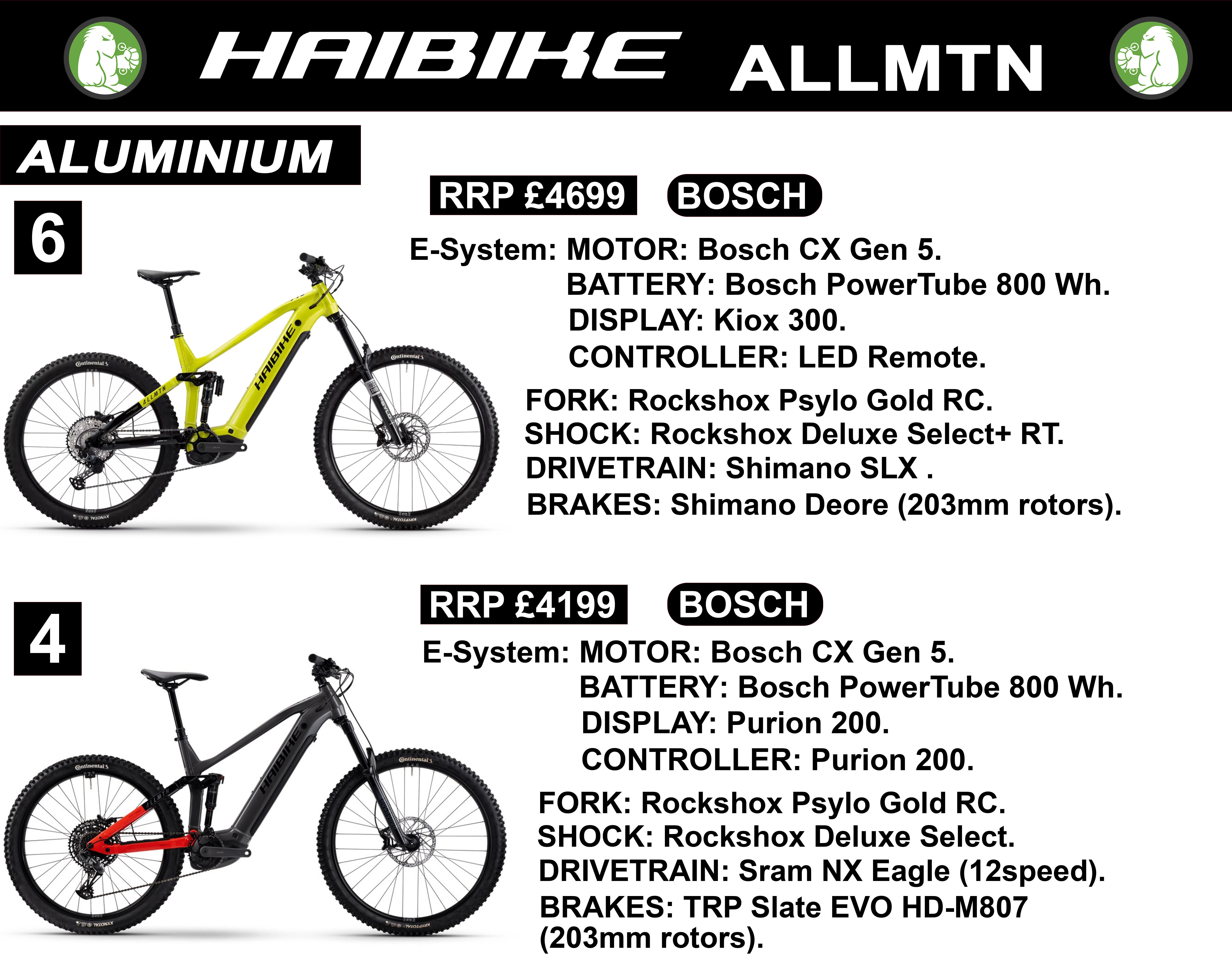 HaiBike AllMtn range guide for AllMtn 6 and 4 