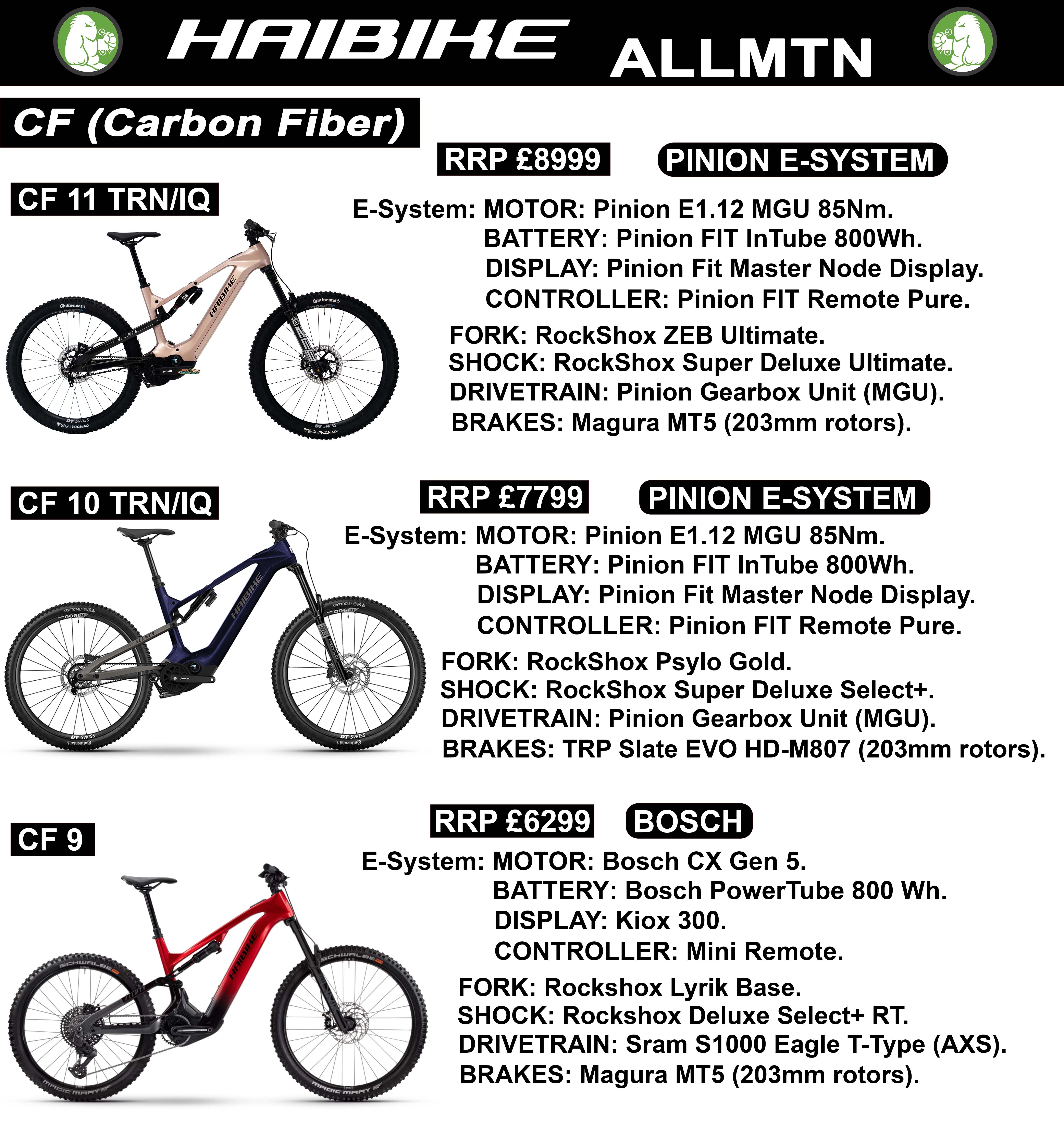 HaiBike AllMtn CF (carbon fiber) comparison chart