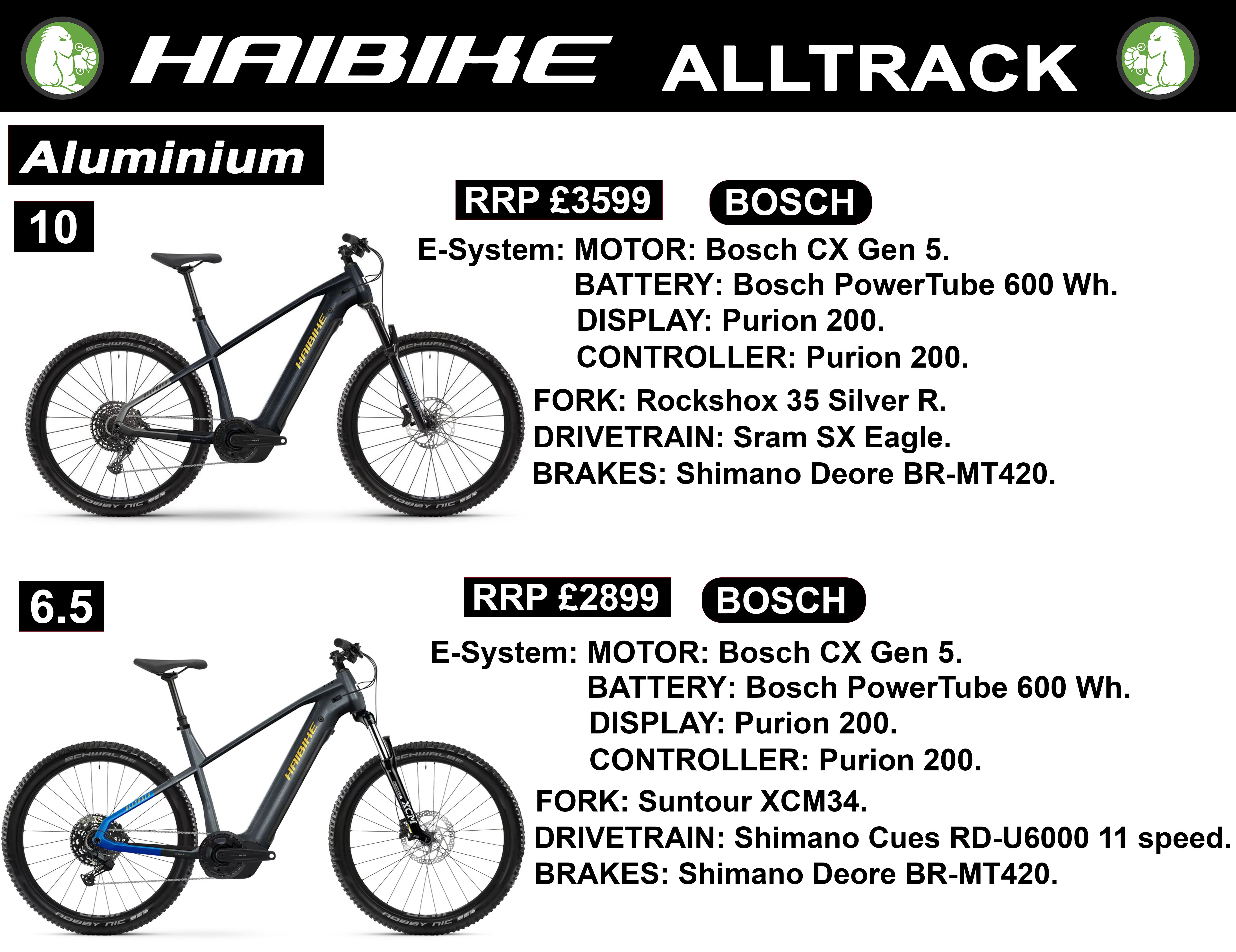 HaiBike ALLTRACK 2025 range guide and model comparison 
