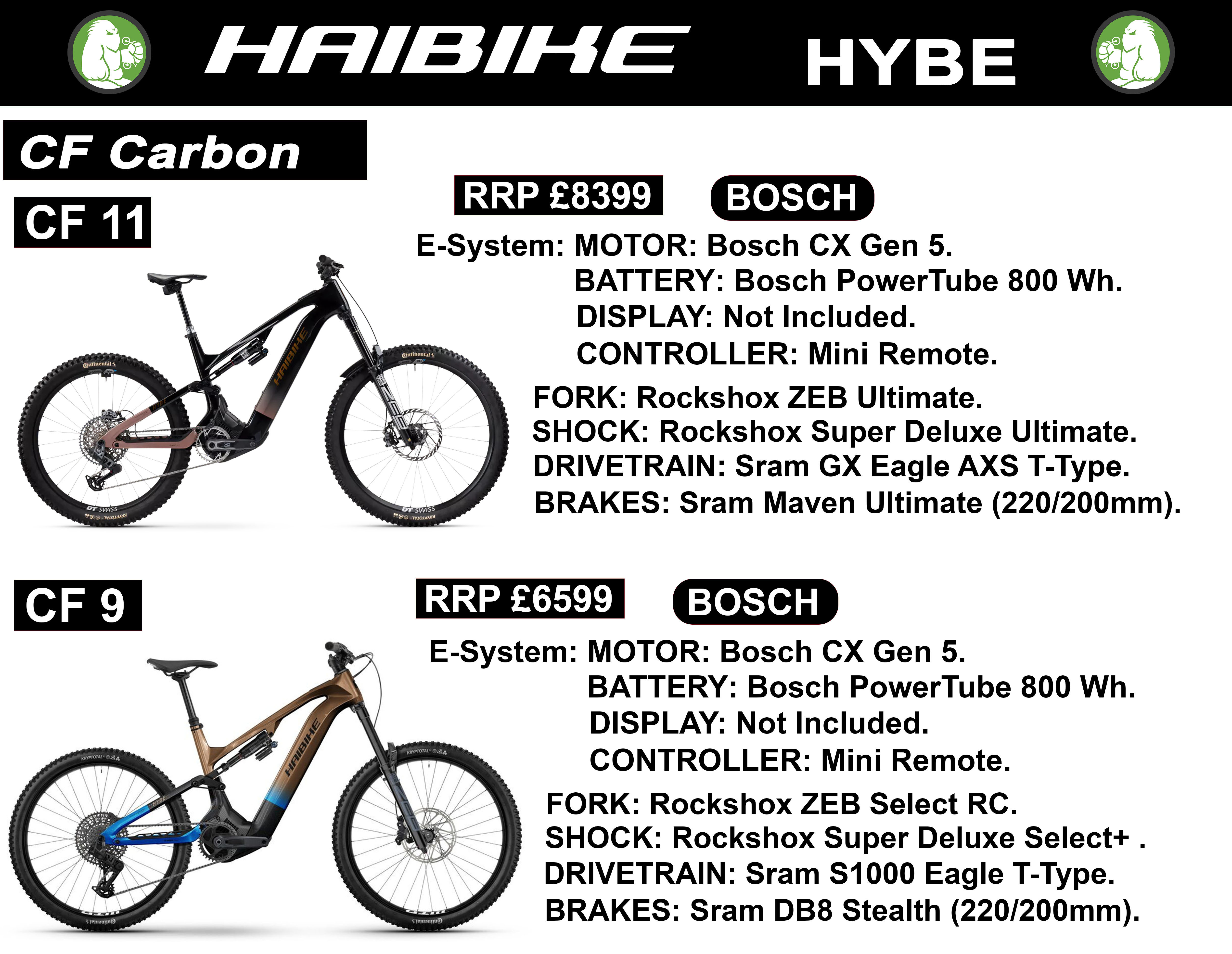 HaiBike Hybe comparison chart