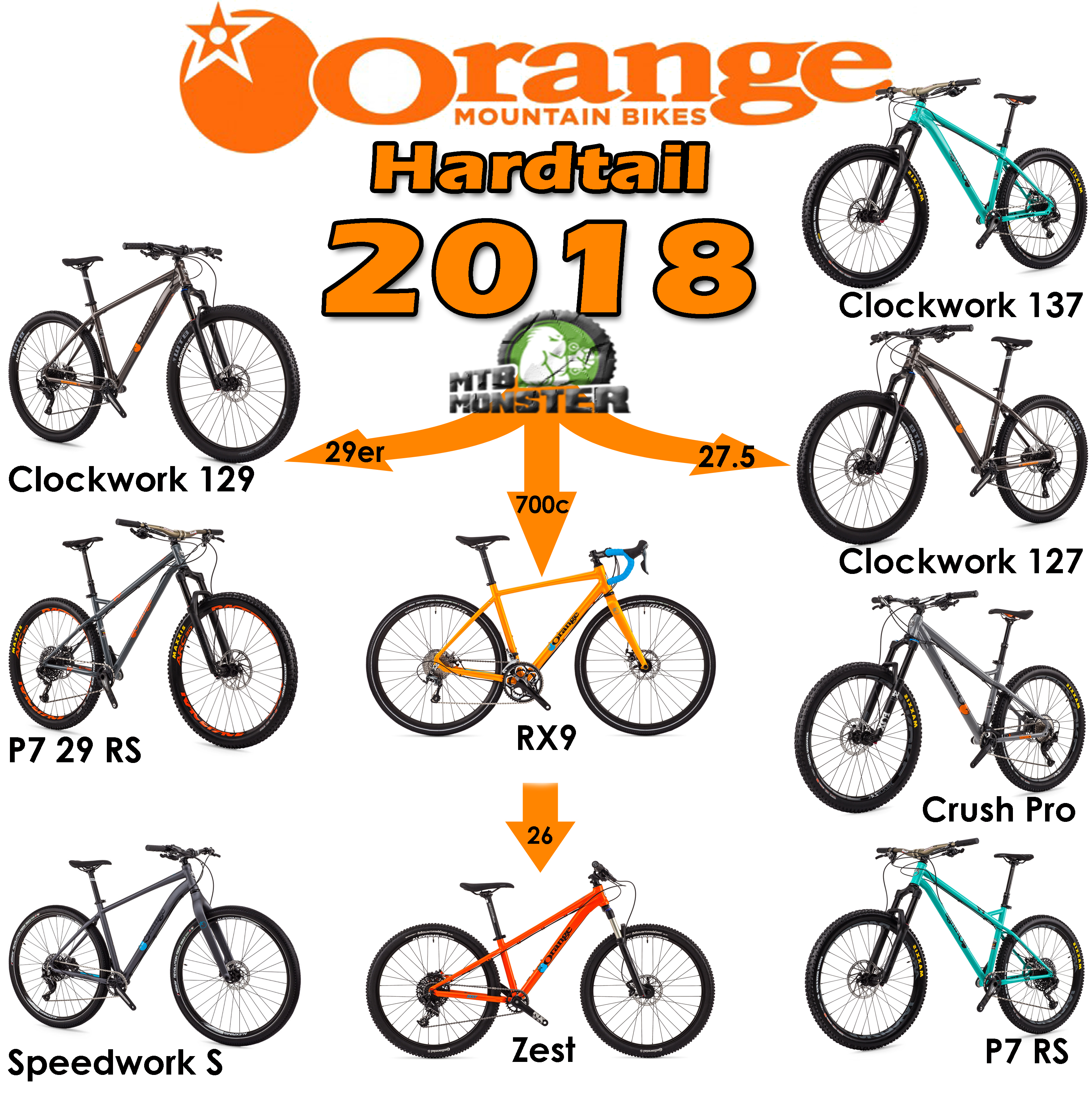 2018 Orange Bikes,  2018 orange Hardtail Range Guide Information, Help, Guide,  2018 Clockwork, 2018 P7, 2018,  Speedwork 2018 Crush 2018, Zest 2018,  2018 RX9