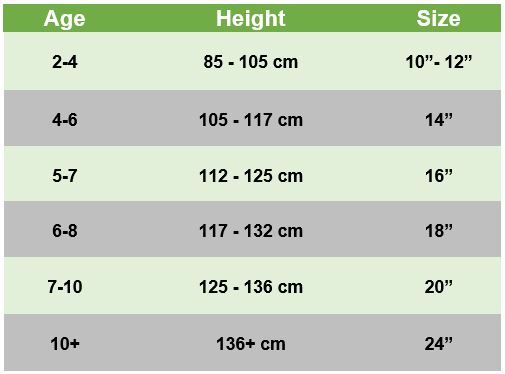 frame size guide