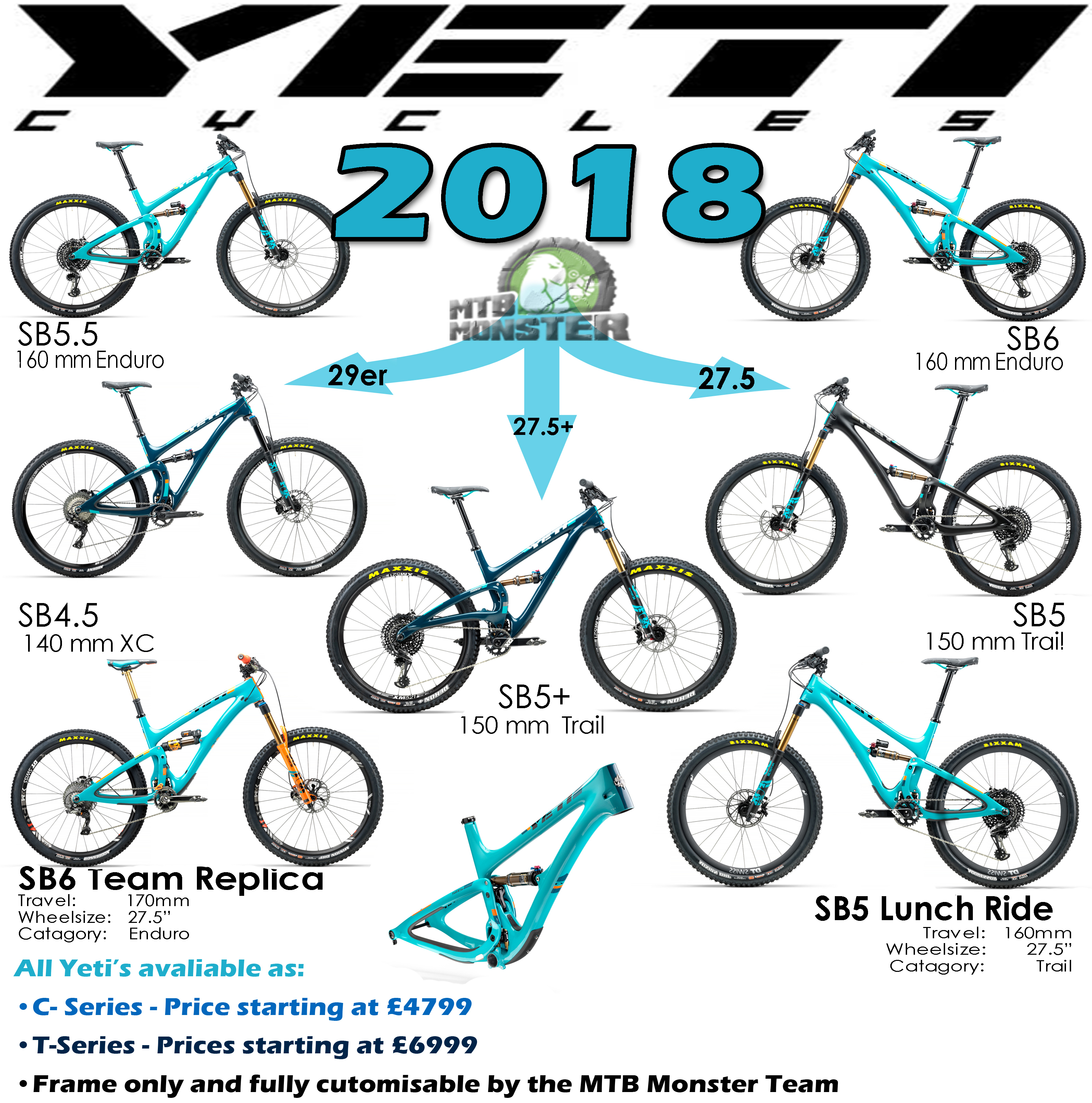 yeti bike size chart