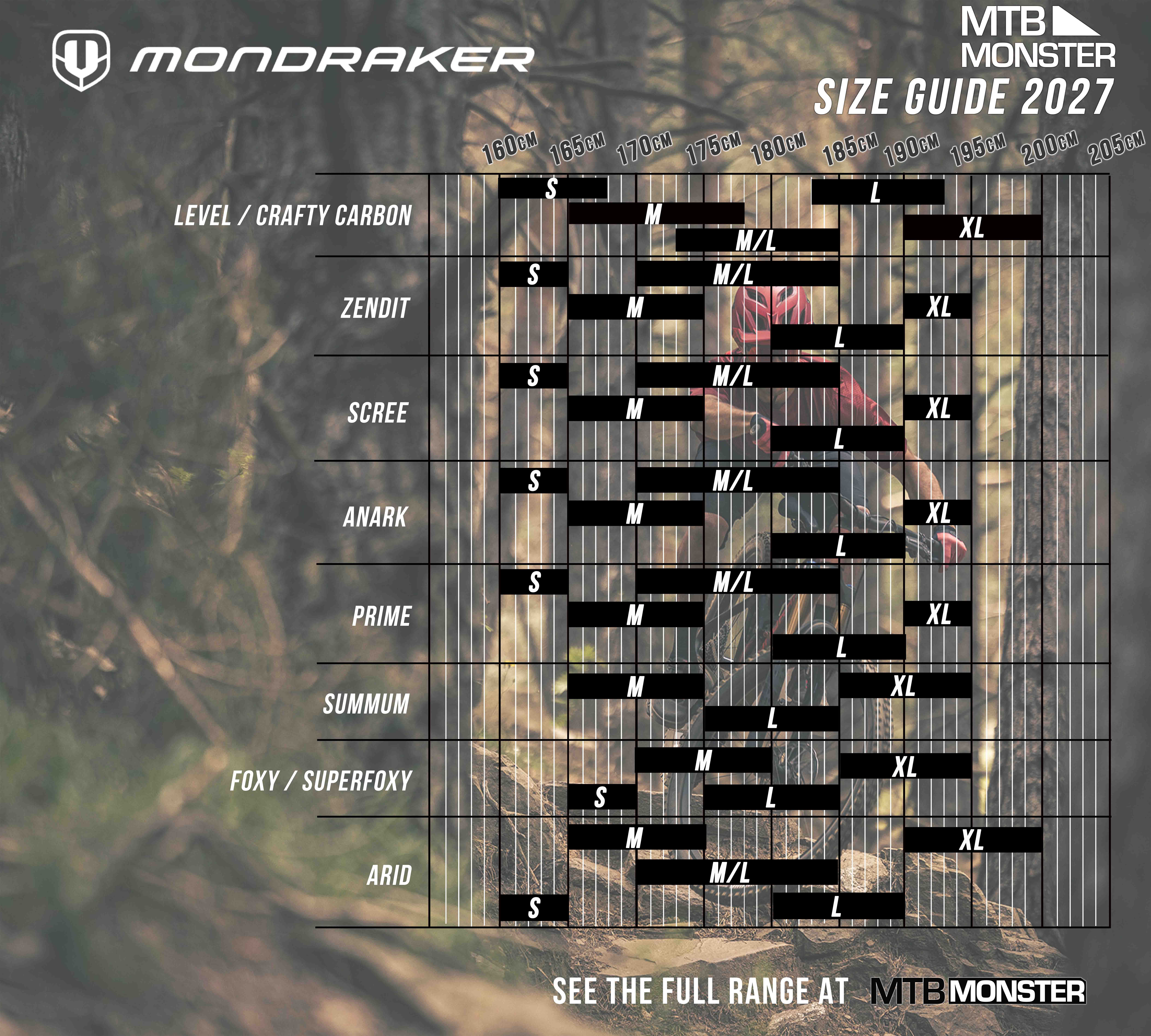 Mondraker Size Guide 2027