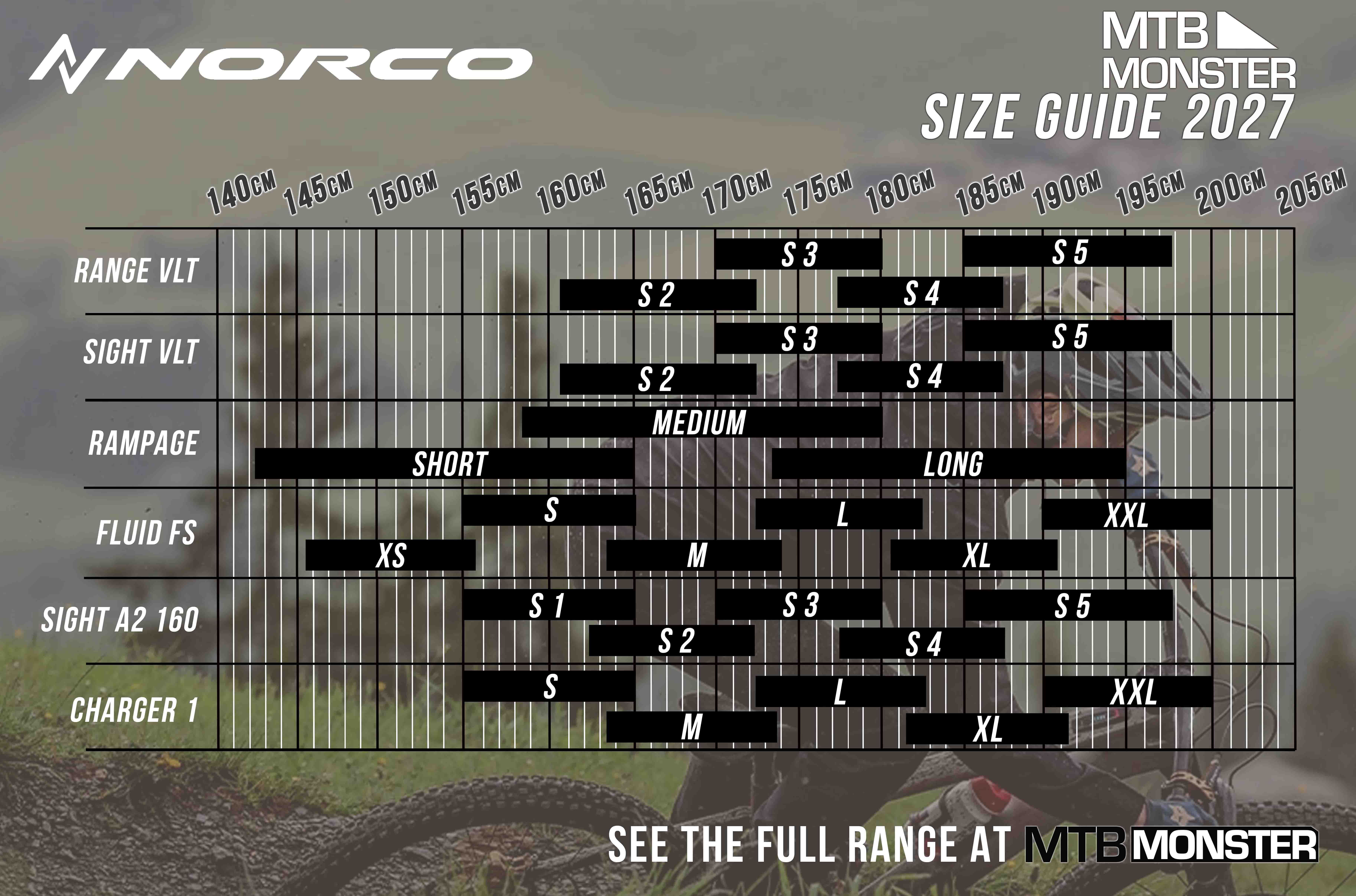 Norco Size Guide 2027 Norco Size Guide 2027