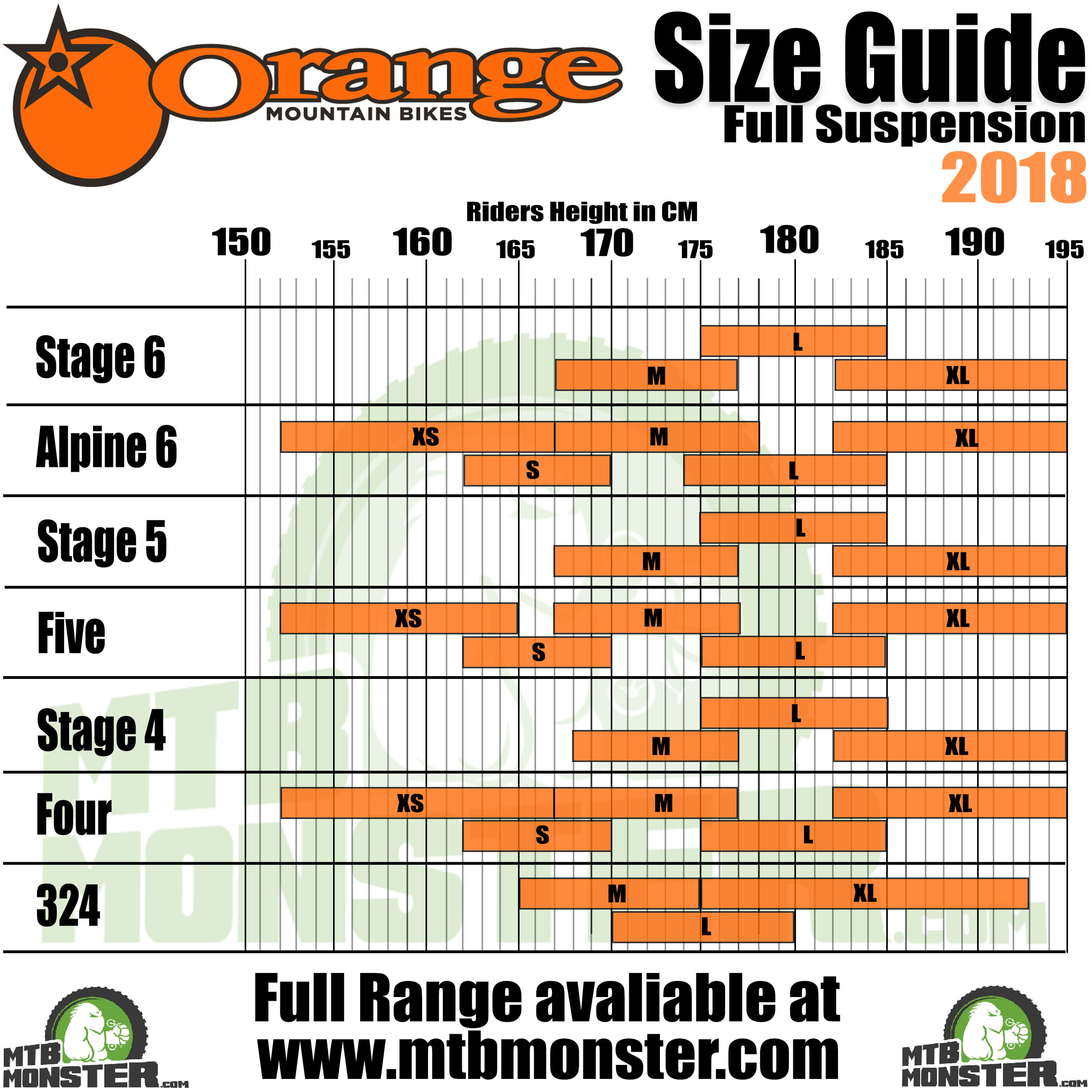 Orange Bikes Size Guide  What size frame do I need?