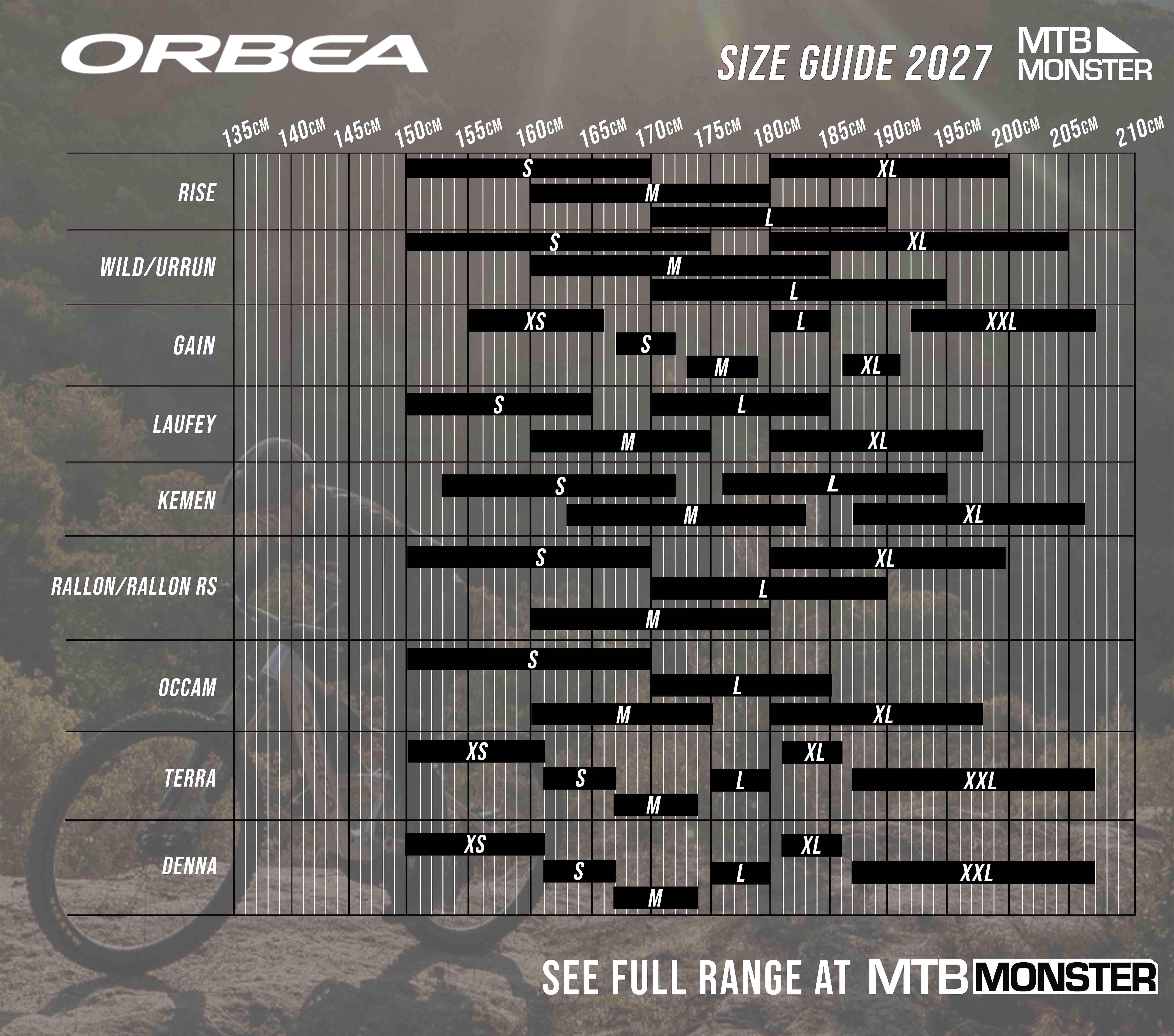 Orbea Bike Size Guide 2027