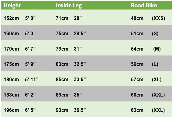 Road Bike Sizing Guide