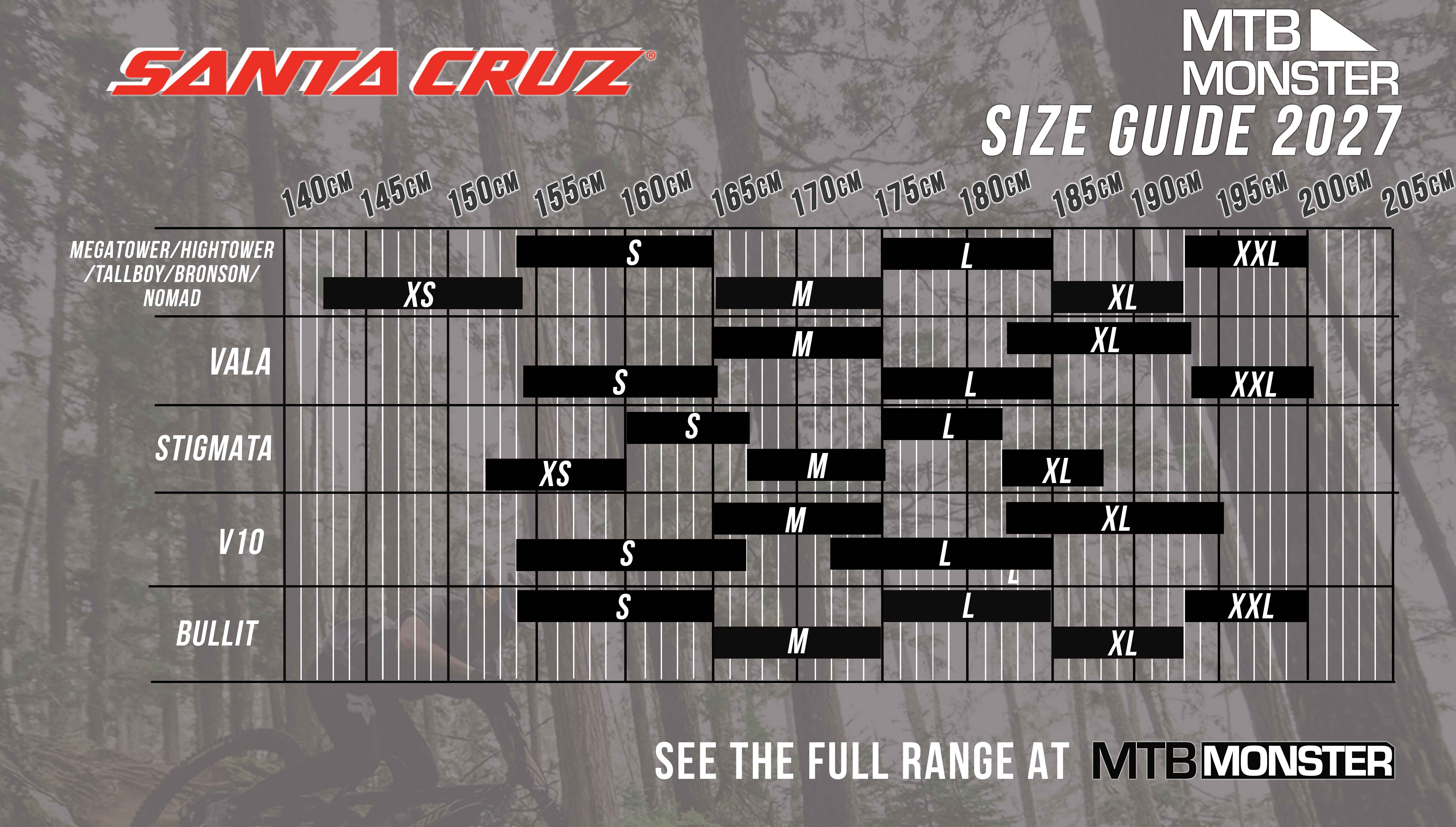 Santa Cruz size guide 2027