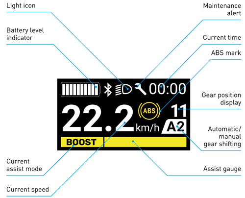 Shimano SC-EN600 display