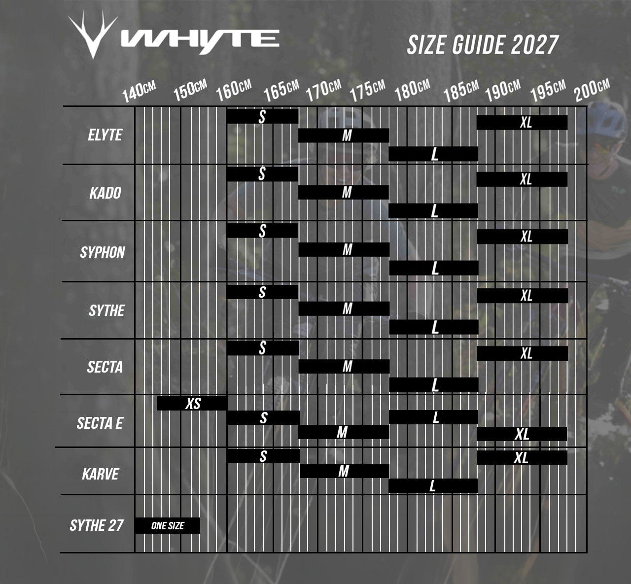 Whyte Bikes Size Guide 2027