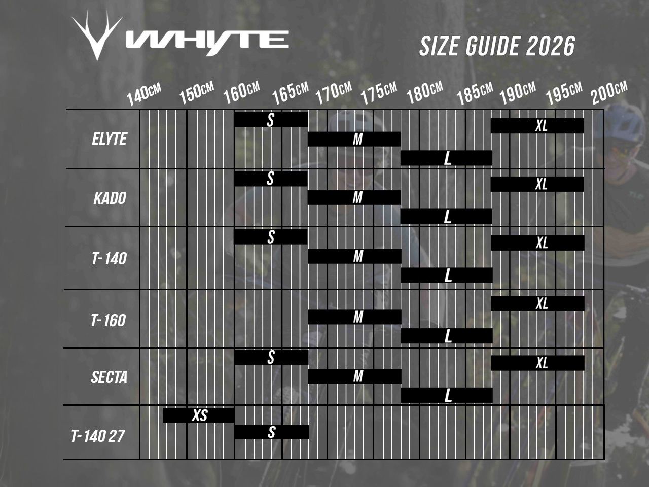 Whyte Size Guide 2026