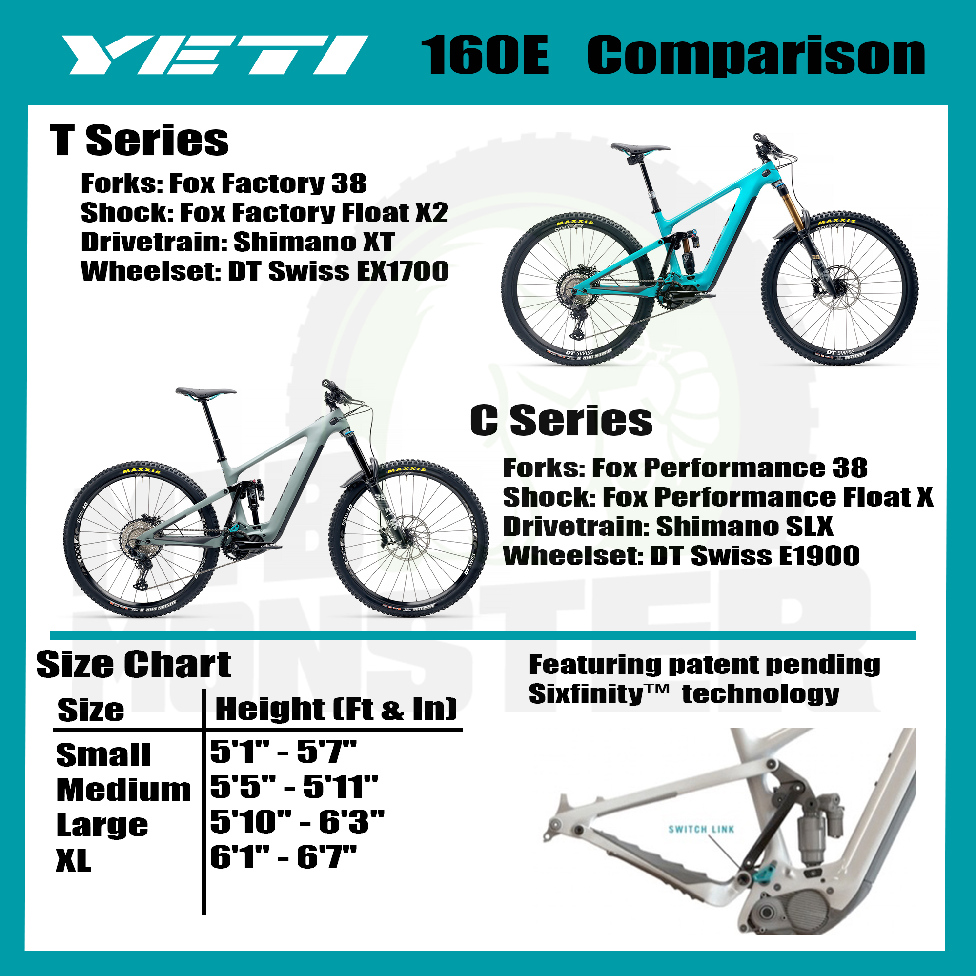 160E Parts - Yeti Cycles