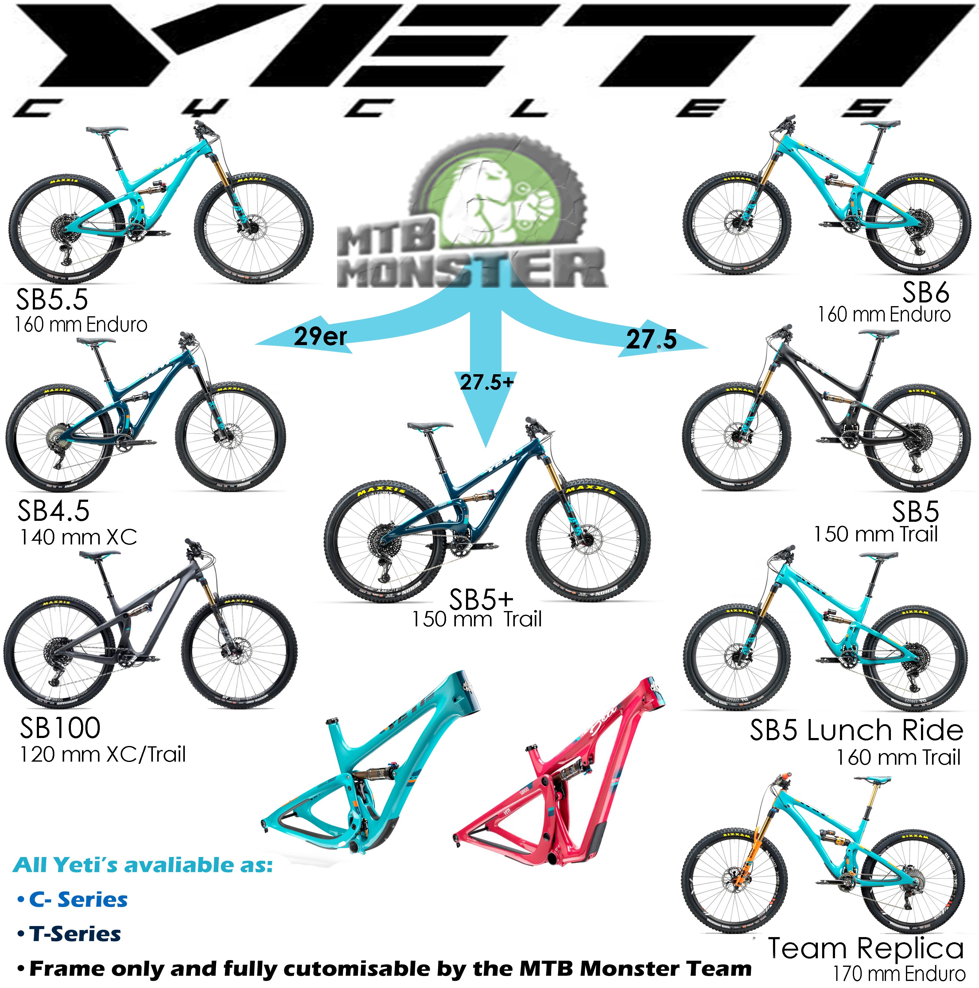 Yeti Bikes Buyers Guide